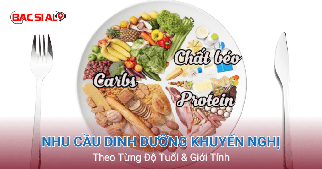 Nhu Cầu Dinh Dưỡng Khuyến Nghị Cho Người Việt Nam Theo Từng Độ Tuổi & Giới Tính